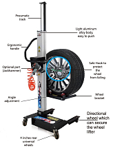 Подкатной подъемник колес, г/п 65 кг, Eqtree™, MW-65