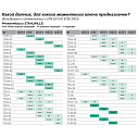 Измерительный датчик крутящего момента для калибровки моментных ключей, STAHLWILLE, 96522023, 7723-2