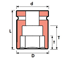 Ударная головка 1 1/2" 60 мм, MOMENTO, 5-60