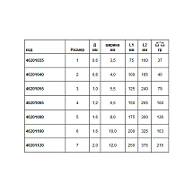 Отвертка шлицевая 0,6х3,5х75, STAHLWILLE, 46203035, 4620 1
