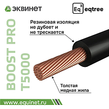 Автономное пусковое устройство (бустер), 12/24В, 5000А max, eqtree™, BP-T5000