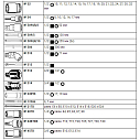 Набор инструментов для автомобилей BMW STAHLWILLE, 97830600, 2500 TCS