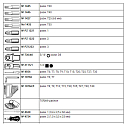 Набор инструментов для автомобилей BMW STAHLWILLE, 97830600, 2500 TCS